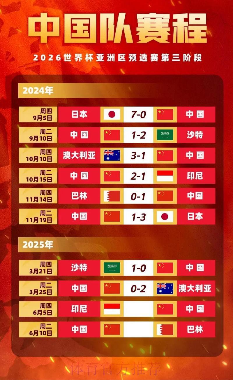 世界杯竞猜平台：掌握实时赔率与最大化收益的实用技巧
