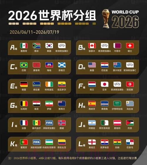 2026世界杯滚球最新推荐与最佳选择