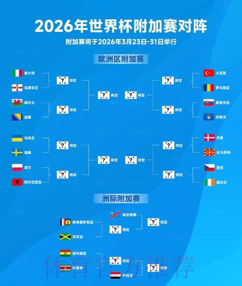 2026世界杯滚球最新推荐与最佳选择