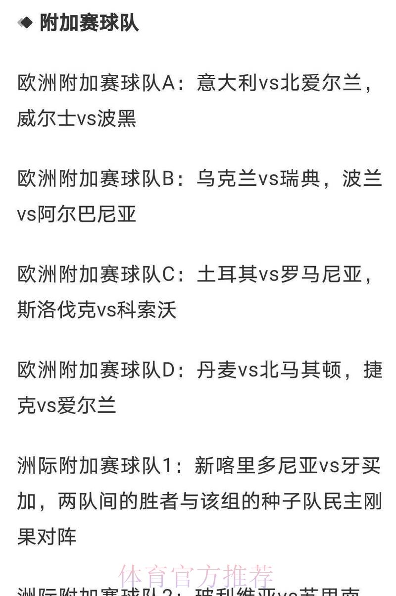2026世界杯夺冠赔率揭晓:这些热门球队最受球迷瞩目 2026世界杯夺冠赔率揭晓:这些热门球队最受球迷瞩目