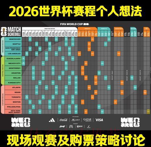 2026年世界杯赛事前瞻：全面预测与深度解析