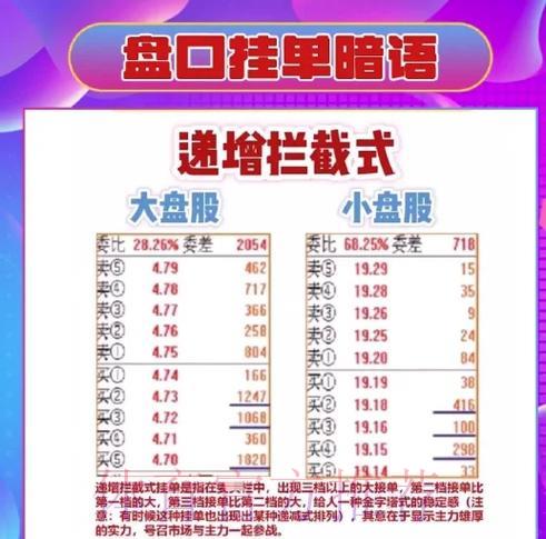 世界杯盘口注册完整攻略:从入门到精通全站详解 世界杯盘口注册完整攻略:从入门到精通全站详解