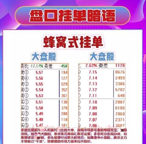 世界杯盘口注册完整攻略:从入门到精通全站详解 世界杯盘口注册完整攻略:从入门到精通全站详解