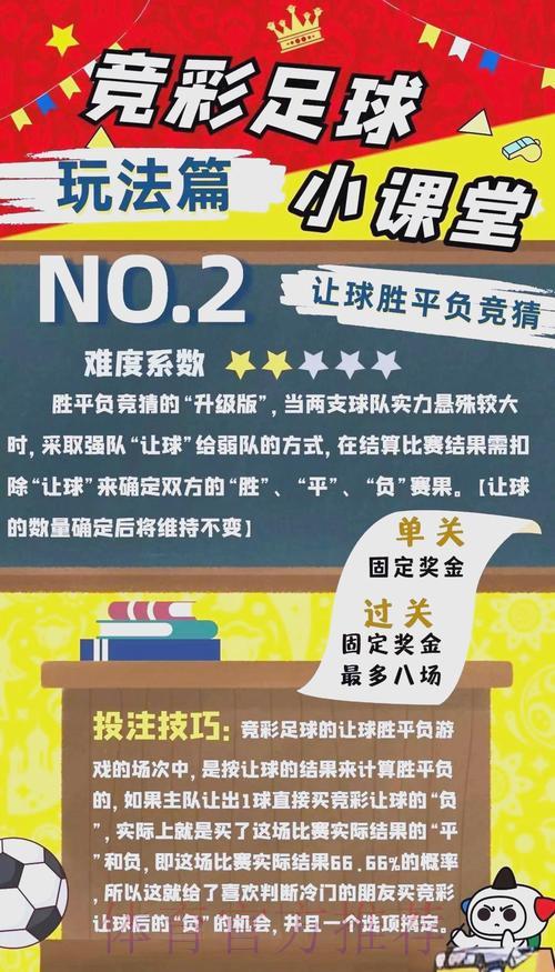 世界杯竞猜攻略:资深玩家必备投注实战技巧 世界杯竞猜攻略:资深玩家必备投注实战技巧
