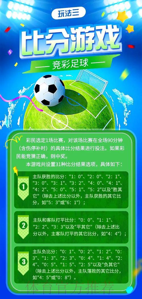 世界杯竞猜攻略:资深玩家必备投注实战技巧 世界杯竞猜攻略:资深玩家必备投注实战技巧