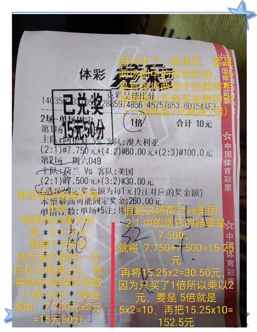 世界杯竞彩投注策略与实用技巧全解析 世界杯竞彩投注策略与实用技巧全解析
