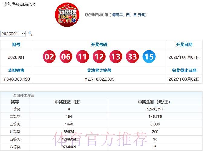 中国体育彩票2026世界杯:科学投注技巧助你提升中奖概率 中国体育彩票2026世界杯:科学投注技巧助你提升中奖概率