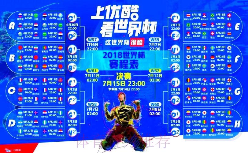 世界杯精彩赛事免费网络直播平台
