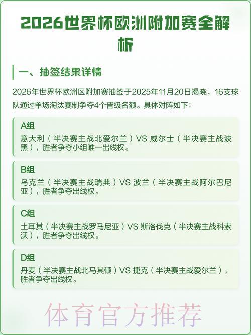 2026年世界杯官方正规投注指南