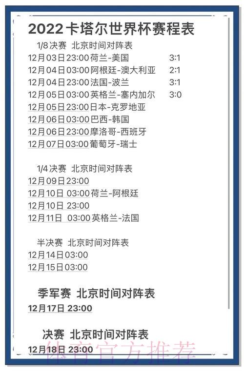 世界杯比分预测攻略,助你精准把握赛果的实用技巧 世界杯比分预测攻略,助你精准把握赛果的实用技巧