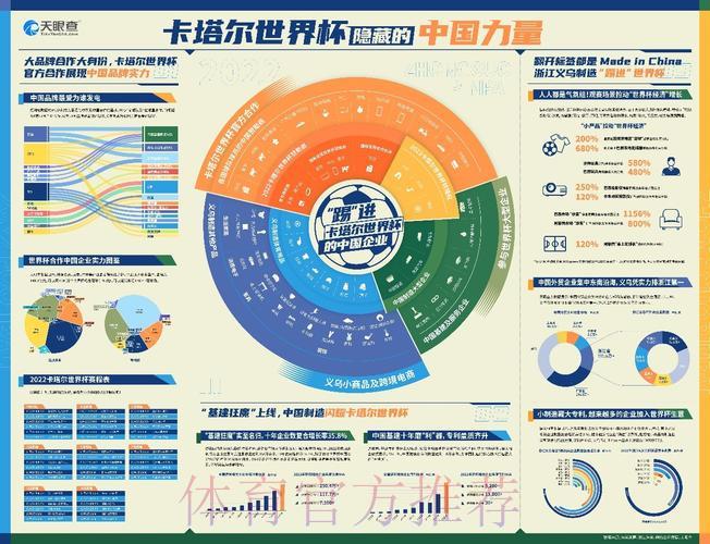 深度剖析世界杯博彩平台安全保障的核心要素 深度剖析世界杯博彩平台安全保障的核心要素