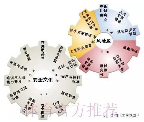深度剖析世界杯博彩平台安全保障的核心要素 深度剖析世界杯博彩平台安全保障的核心要素